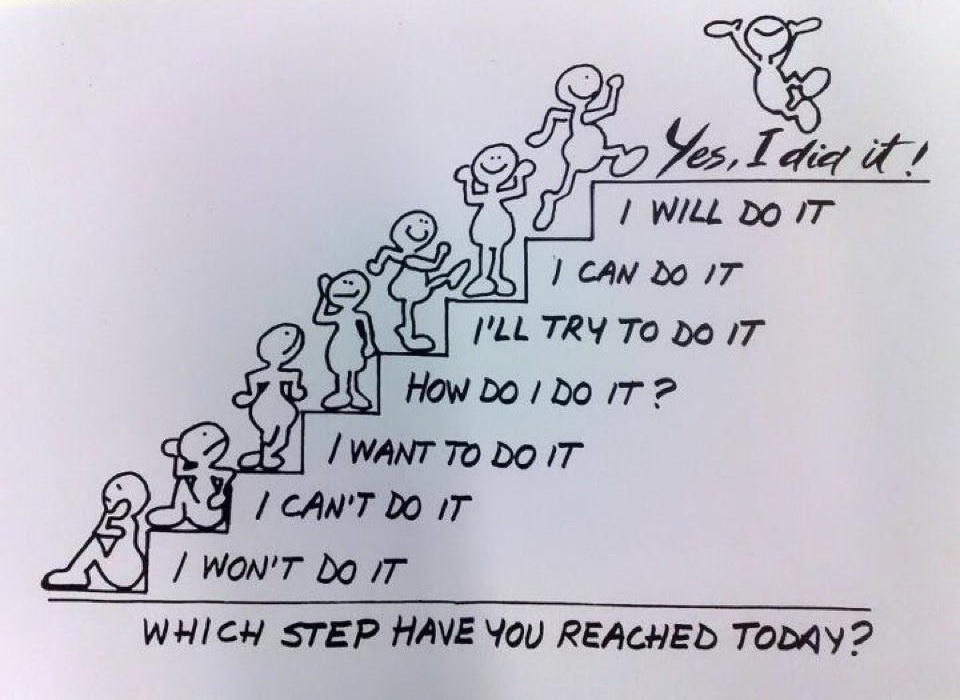 960x700, 145 Kb / ступени, рисунок, делаем