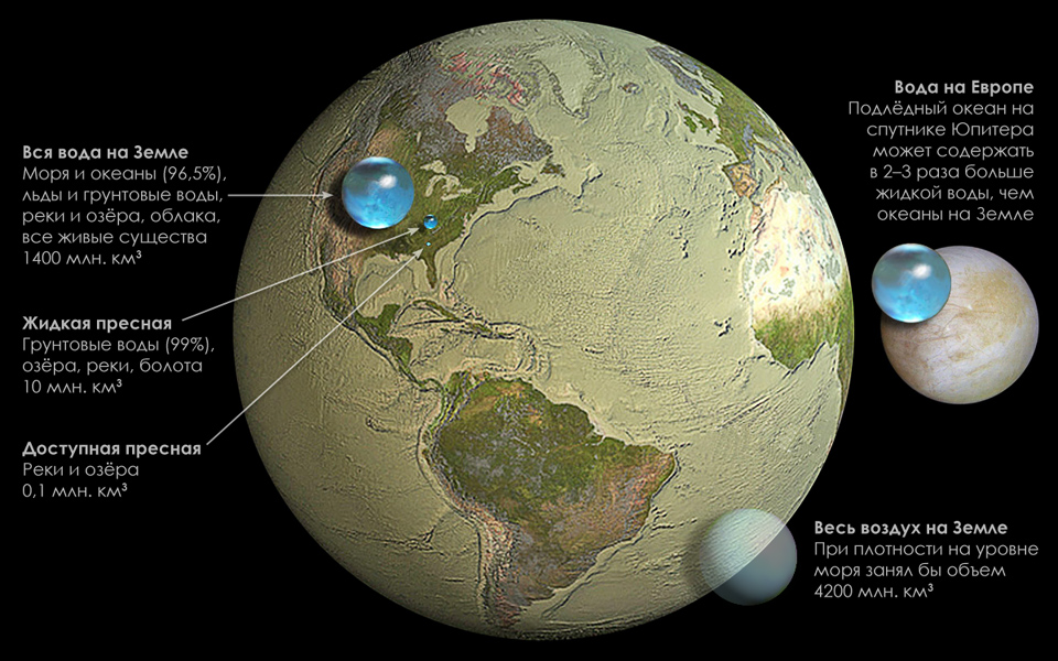 960x600, 290 Kb / Земля, вода, воздух, Европа