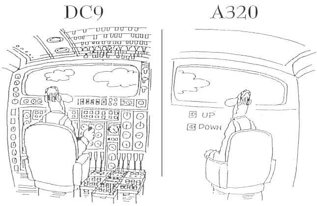 645x419, 51 Kb / а320, аэробус, пилот, управление