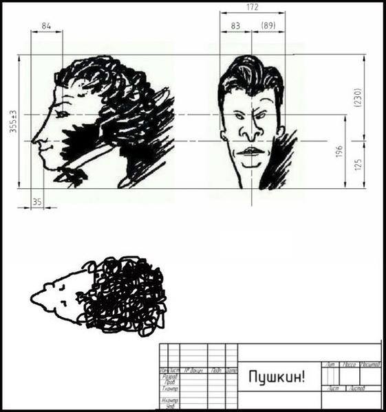 561x600, 39 Kb / пушкин, баттхед, чертеж