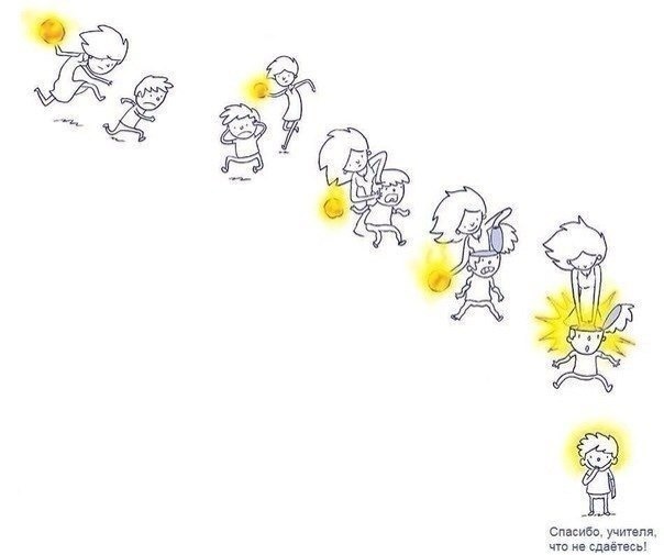 604x505, 28 Kb / учитель, ученик, знания, мозг