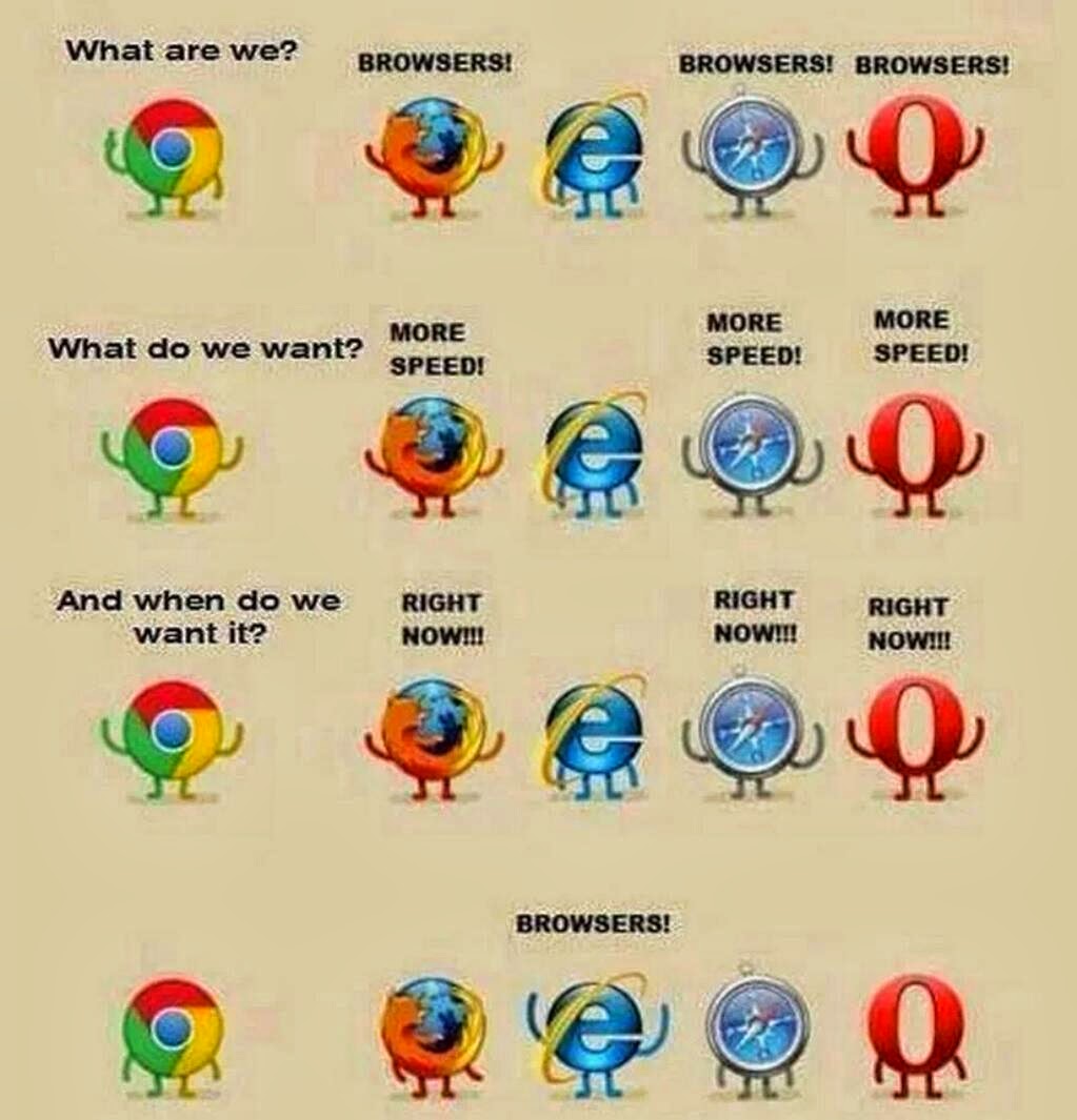 1023x1065, 111 Kb / браузеры, IE