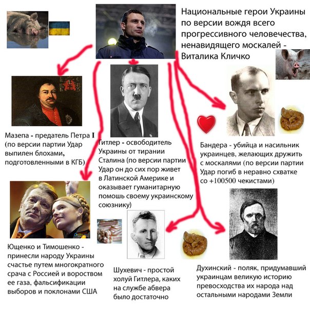 604x604, 109 Kb / политота, Герои, украина, удар, политота