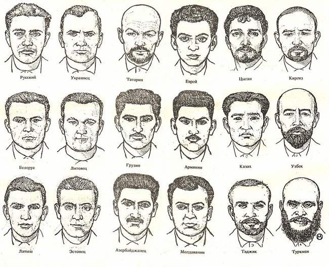 650x527, 93 Kb / национальности, лица, портреты