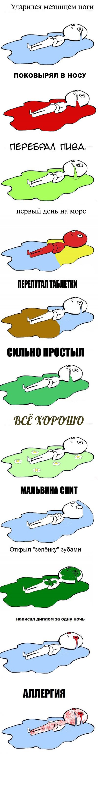 400x3200, 175 Kb / мем, рисунок, человечек