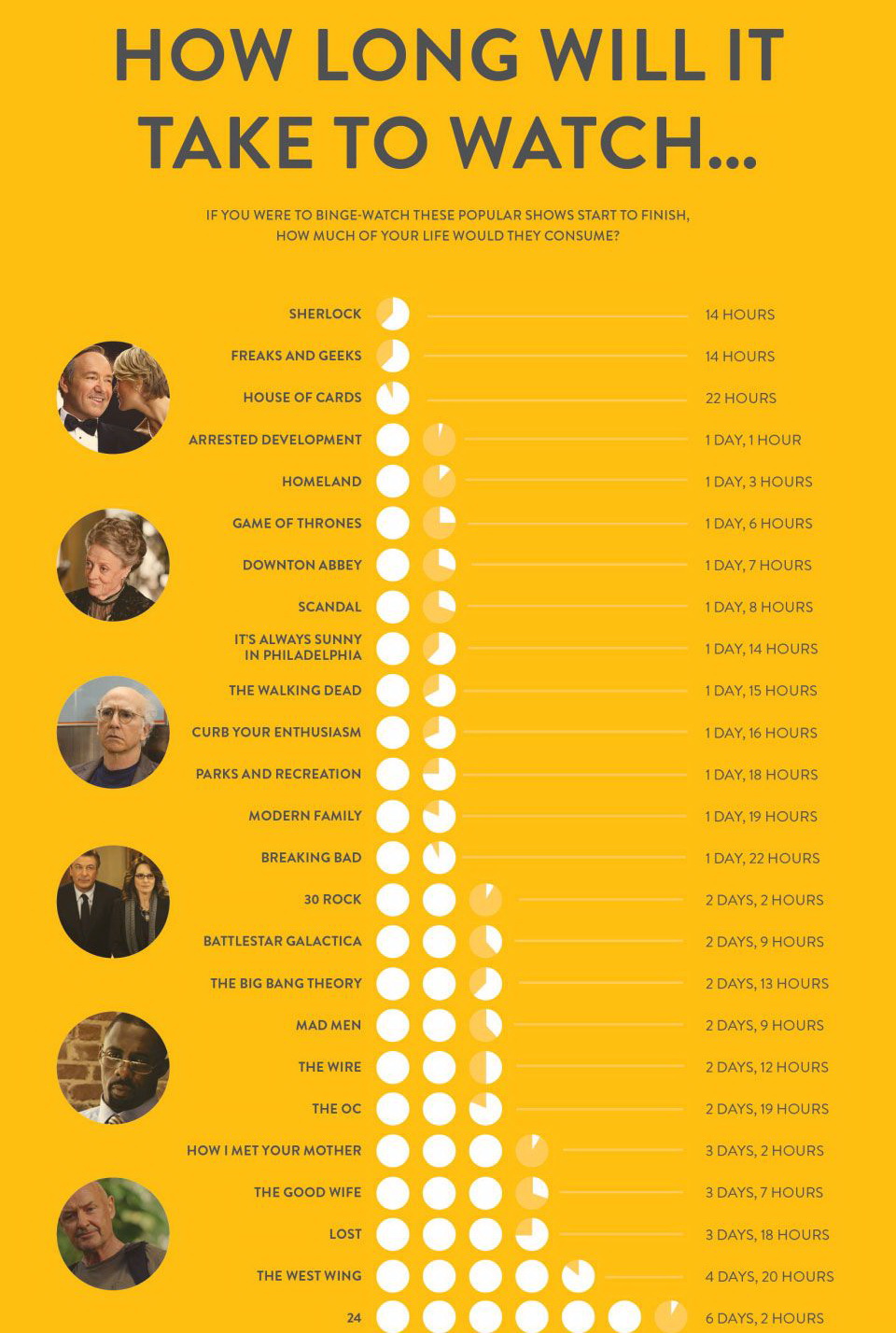 960x1428, 314 Kb / сериал, время, жизнь