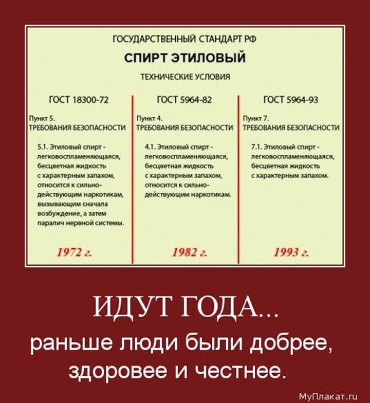 720x784, 95 Kb / спирт, гост