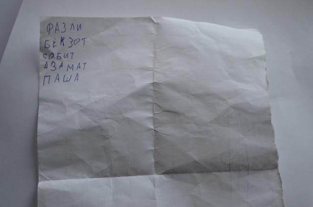 640x423, 17 Kb / список, работники, узбеки