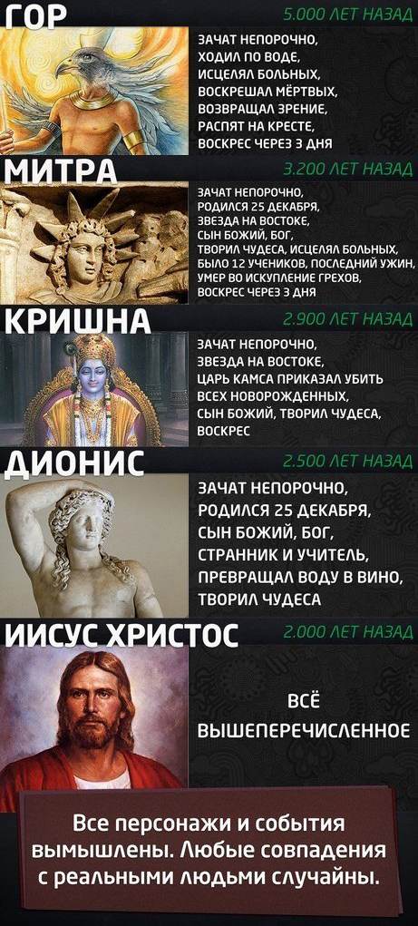 461x1021, 308 Kb / религия, плагиат