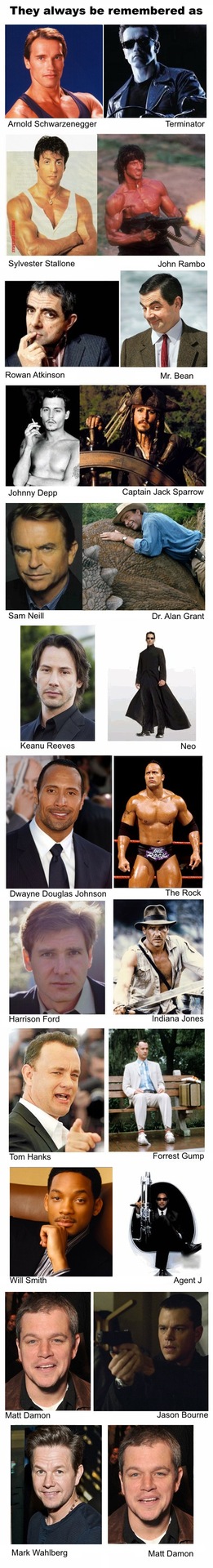 261x1920, 187 Kb / Арнольд Шварценеггер, рембо, борн, нео