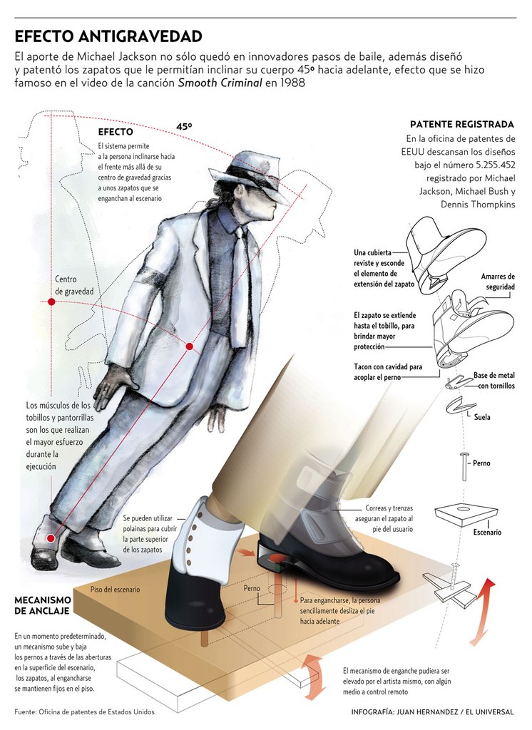 746x1024, 160 Kb / майкл джексон, лунная походка