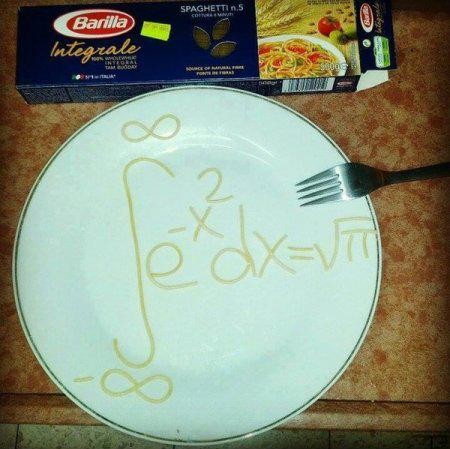 450x449, 45 Kb / Интеграл, спагетти, макароны, тарелка