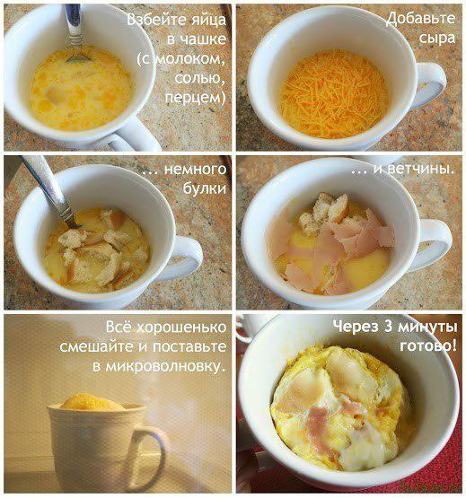 519x555, 64 Kb / Завтрак, стакан, яйцо, сыр, хлеб, колбаса, кружка, микроволновка