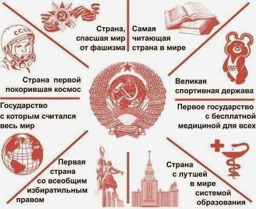 506x413, 63 Kb / СССР, Великая страна, достижения, грамотность