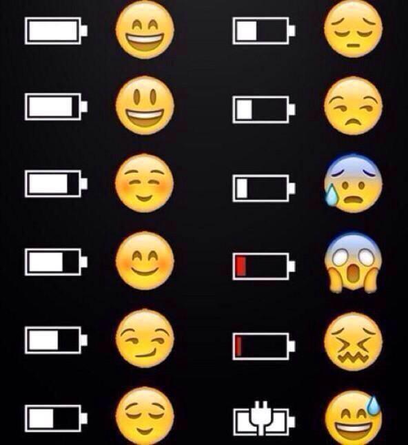 592x646, 34 Kb / аккумулятор, батарейка, заряд, смайлики, индикатор, эмоции