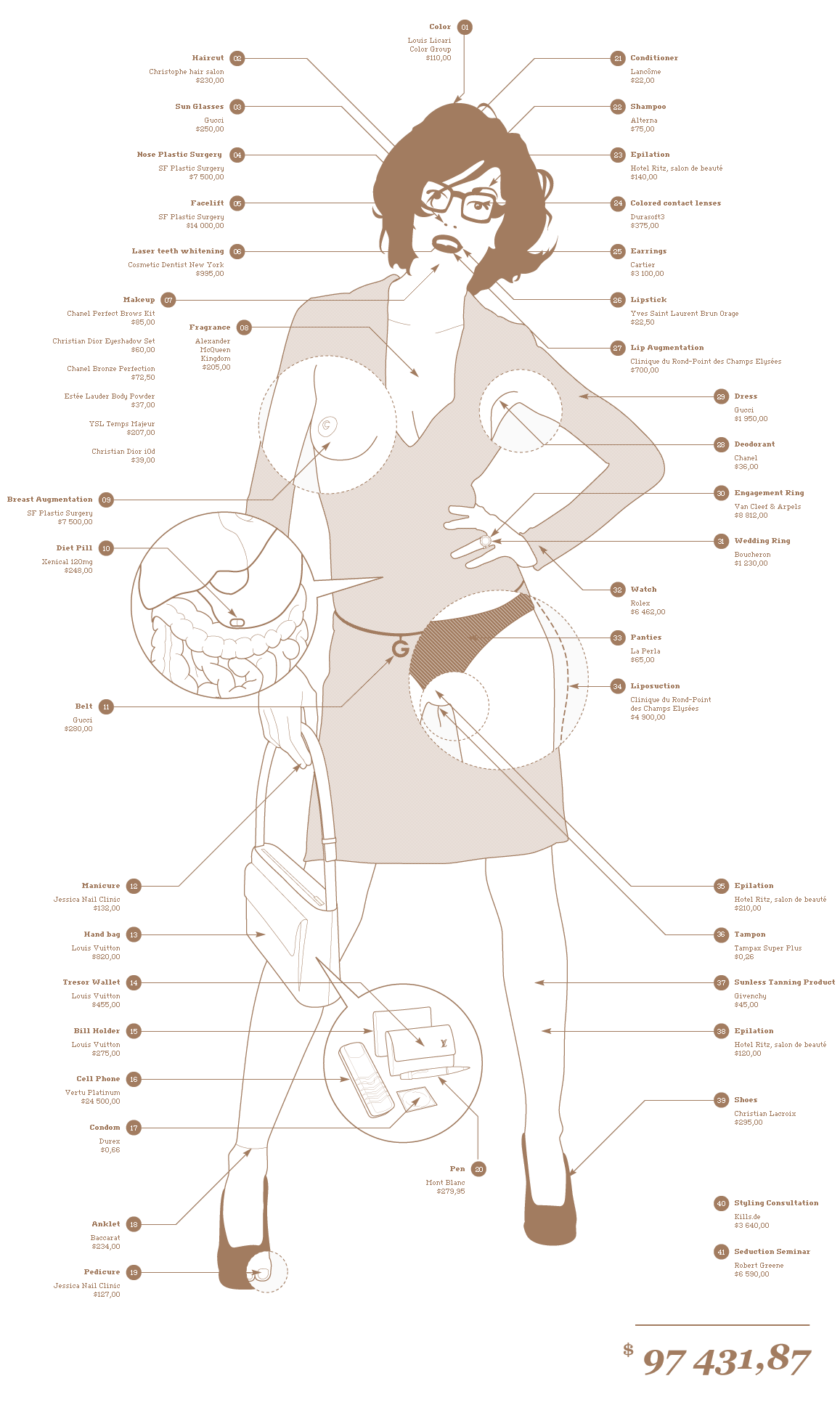 1157x1935, 92 Kb / женщина, цена, цены, прайс лист, инфографика