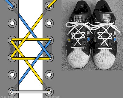 400x320, 35 Kb / Шнурки, кошерно, звезда Давида, кроссовки