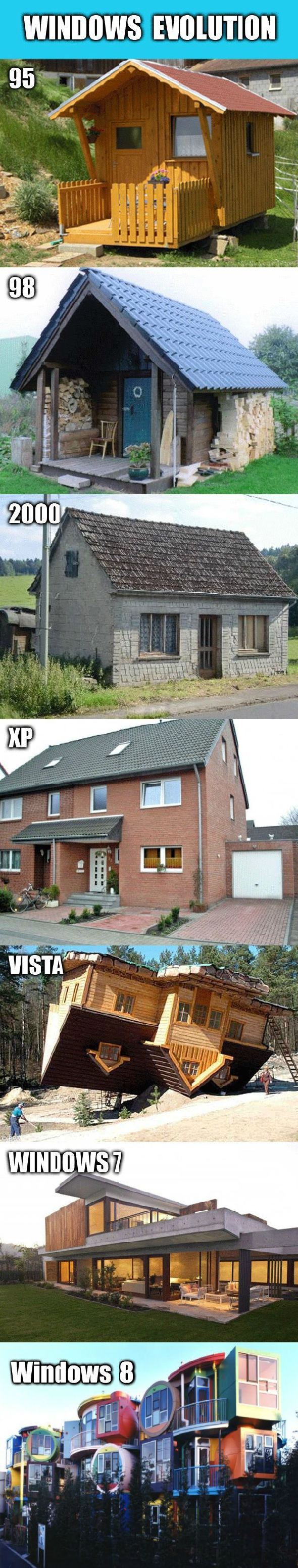 590x3103, 349 Kb / виндоус, windows