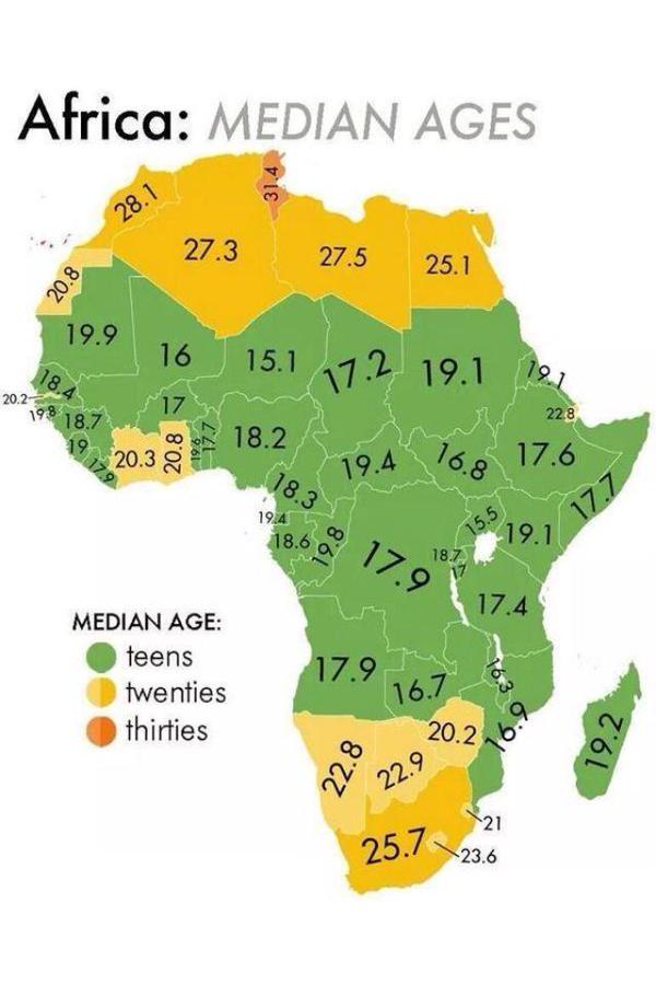 600x900, 50 Kb / население, Африка, средний, возраст