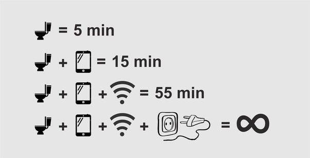 604x308, 20 Kb / унитаз, телефон, вайфай, розетка