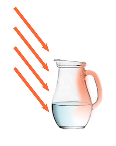 399x500, 30 Kb / кувшин, лучи, тепло, физика