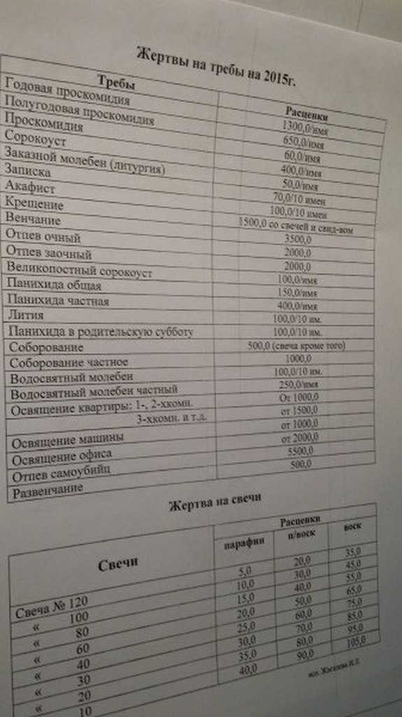 575x1024, 101 Kb / отпевание, самоубийц, развенчивание