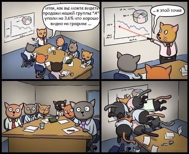 604x492, 88 Kb / указка, график, лазер, коты, собрание, диаграмма