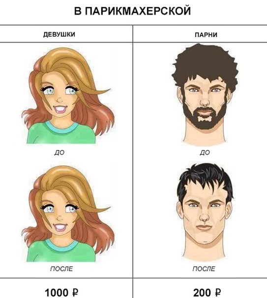 543x604, 89 Kb / парикмахерская, девушки, парни