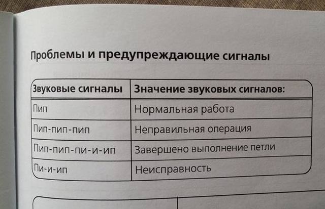 640x413, 54 Kb / Инструкция, пип, машинка