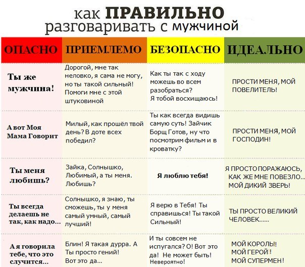 604x528, 92 Kb / мужчина, как правильно