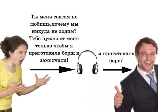 600x424, 27 Kb / наушники, фильтрация