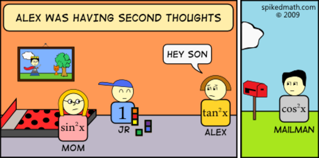 650x322, 99 Kb / синус, косинус, тангенс, единица, тригонометрия, матан