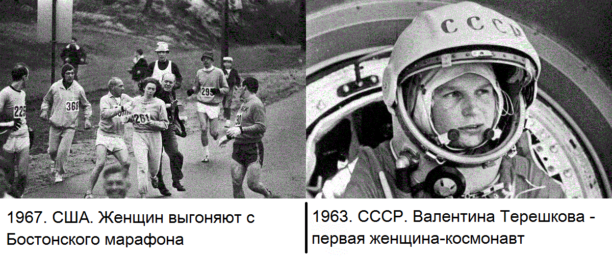 1200x505, 187 Kb / ссср, сша, женщины, дискриминация, ч/б