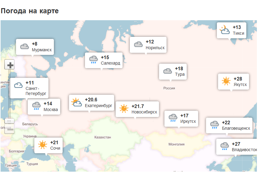 860x600, 175 Kb / погода