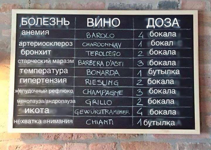 720x515, 106 Kb / Доска, вино, рецепт