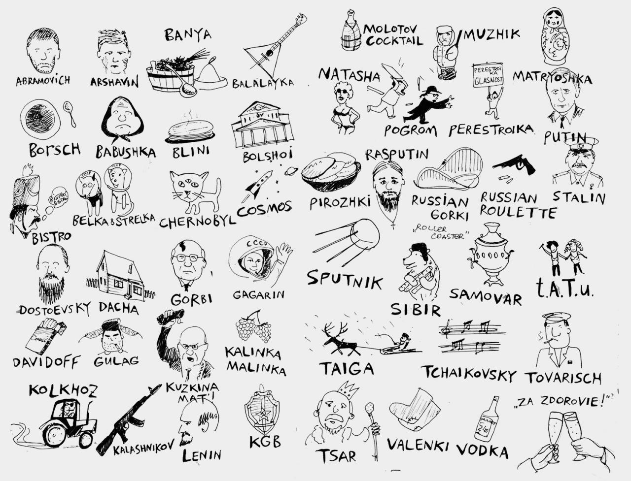 1280x977, 203 Kb / клюква, русские слова-штампы, латиница