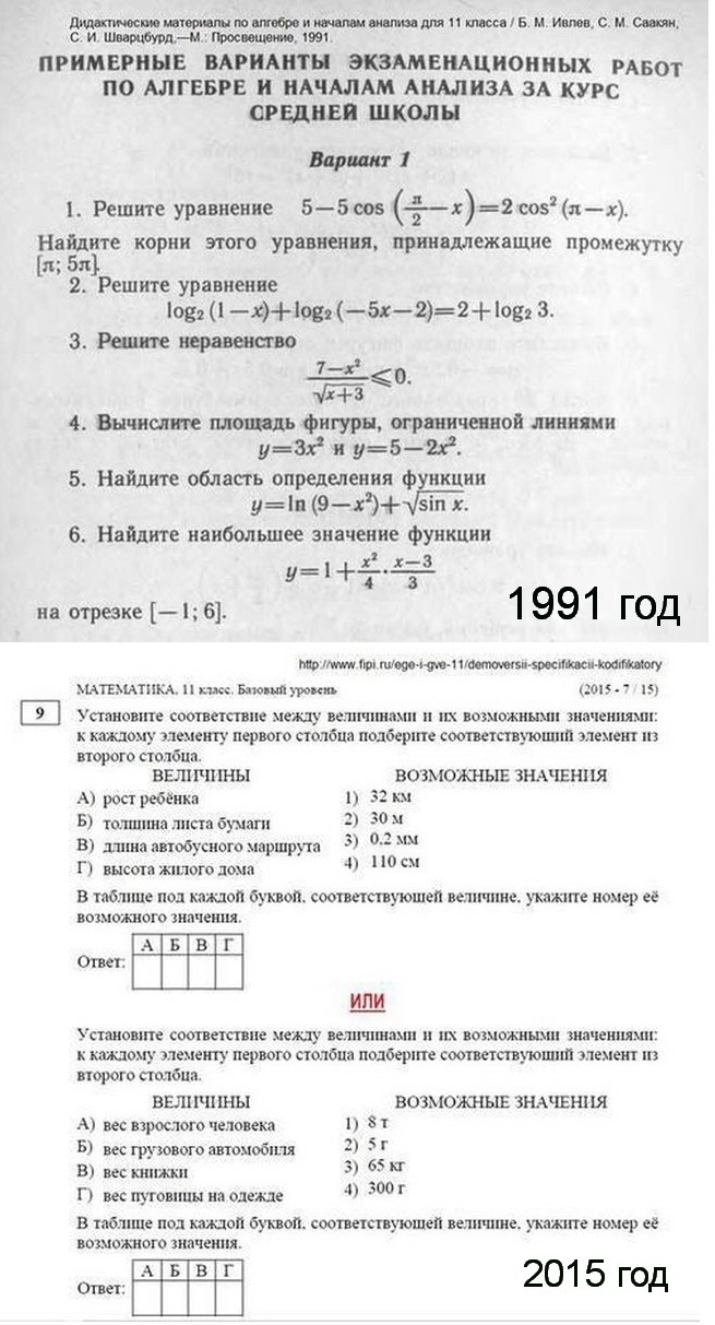 655x1213, 217 Kb / уравнение, экзамен, задача