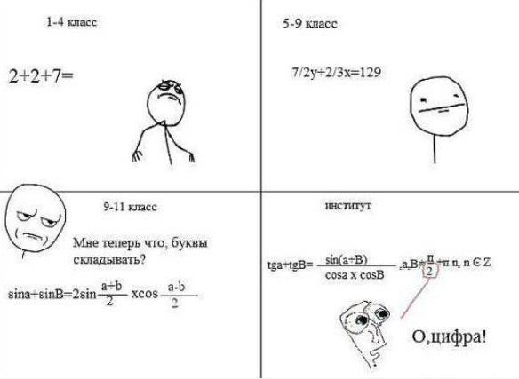 584x427, 103 Kb / цифры, буквы, формула, институт