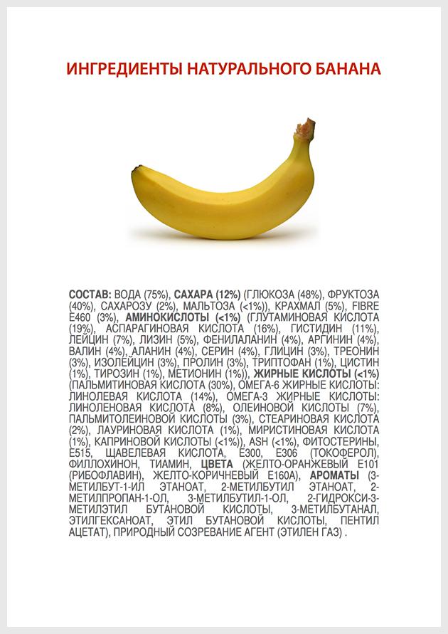 630x891, 79 Kb / Банан, состав
