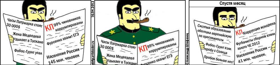 982x229, 131 Kb / сталин, репрессии, сми, новости