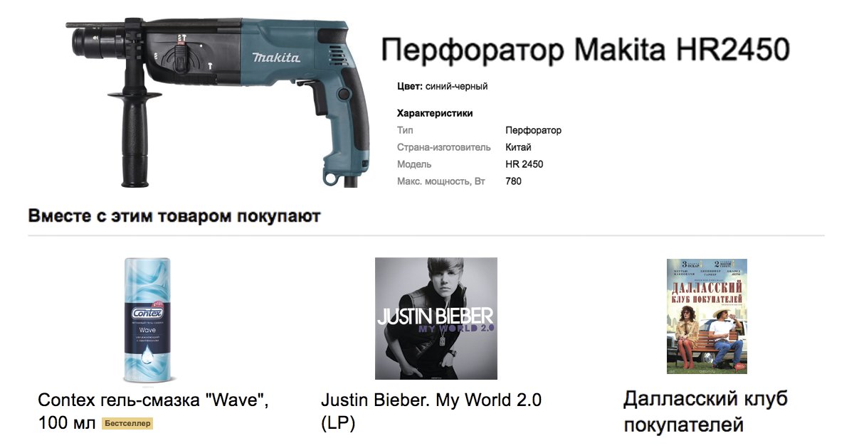 1200x630, 68 Kb / перфоратор, смазка, Бибер