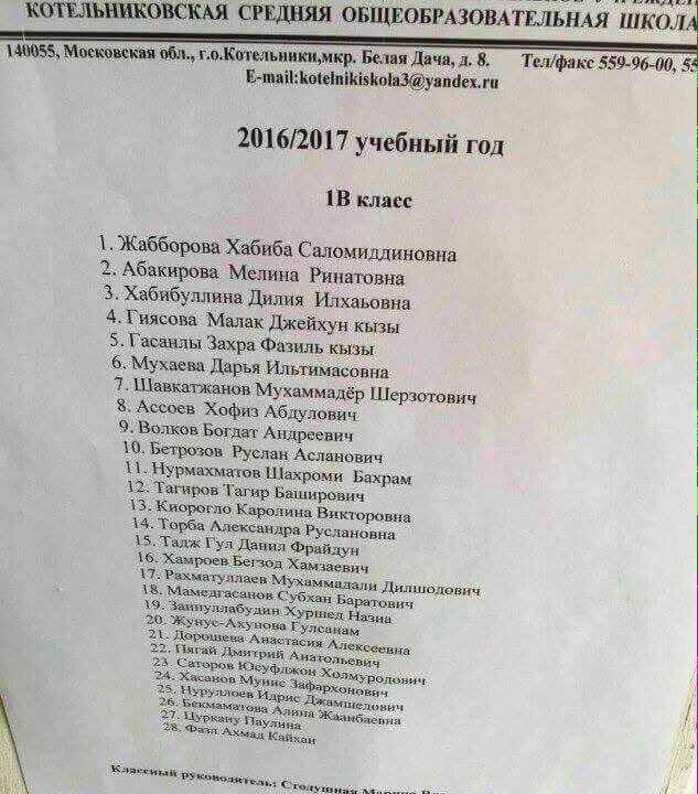 633x720, 81 Kb / первый, класс, список, учеников