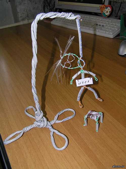 500x668, 53 Kb / юзер, казнь