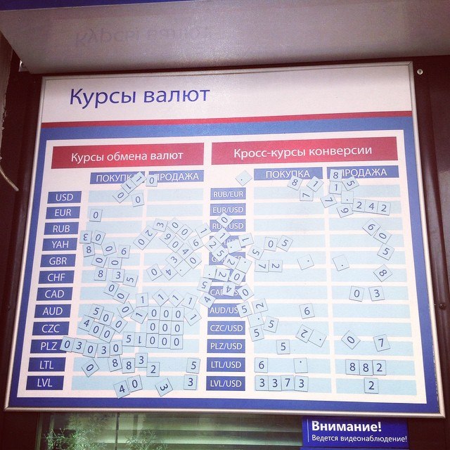 640x640, 111 Kb / курсы, банк, валюта