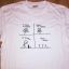 Футболка, потом, не успеваю