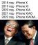 IPhone, xiaomi, телефон, китайцы
